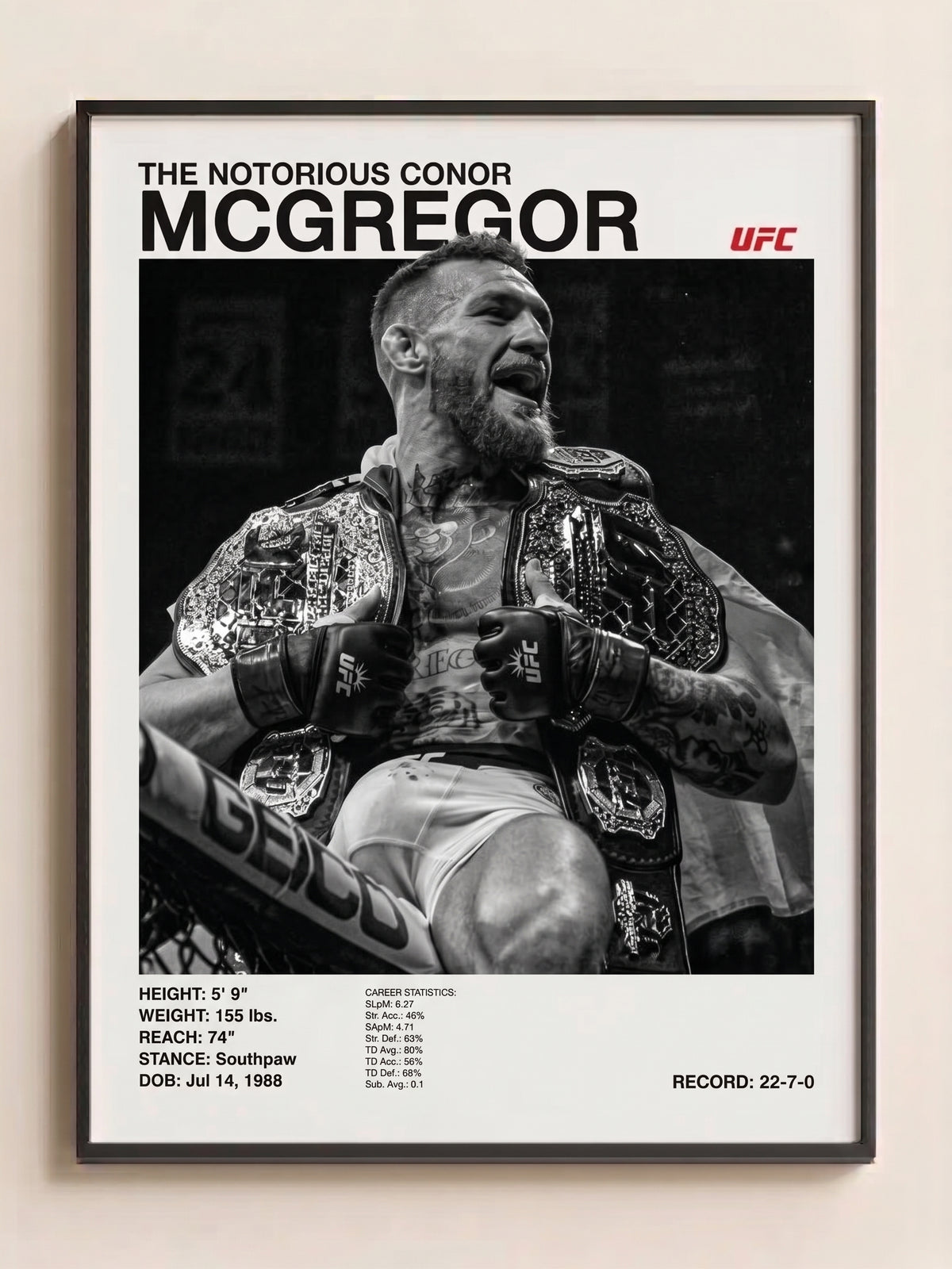 Conor Mcgregor Tablo (30x40)